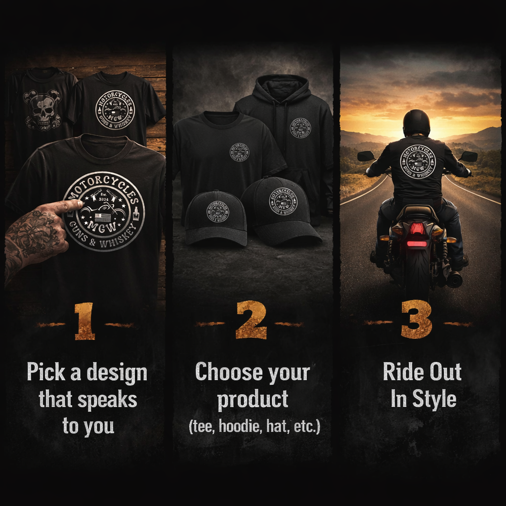 Use MGW Product Configurator to quickly find your design and style.